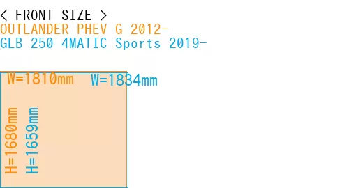 #OUTLANDER PHEV G 2012- + GLB 250 4MATIC Sports 2019-